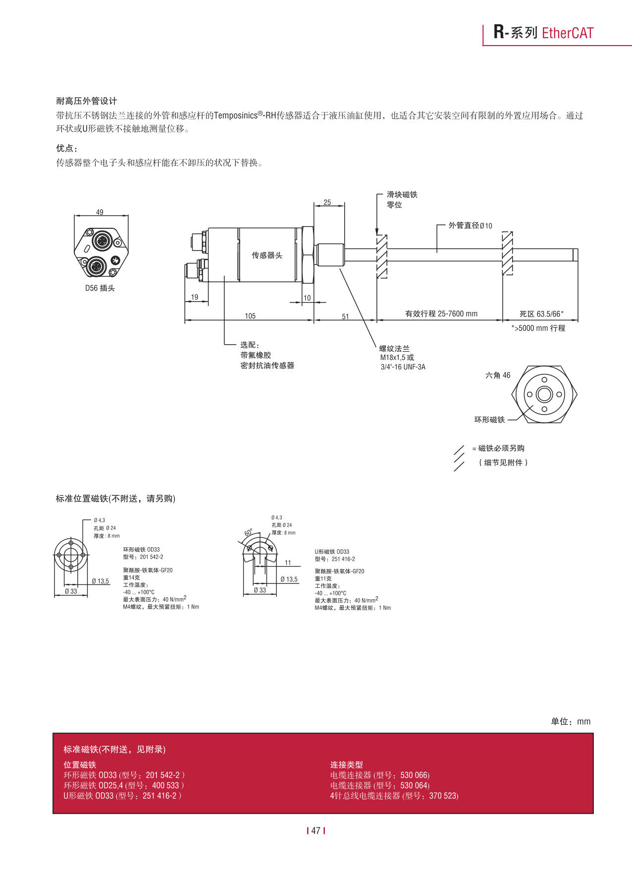 高性能传感器R系列_49.jpg